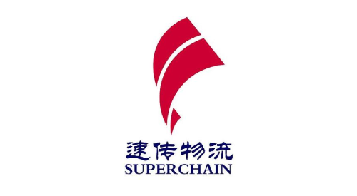 全国棉花交易市场